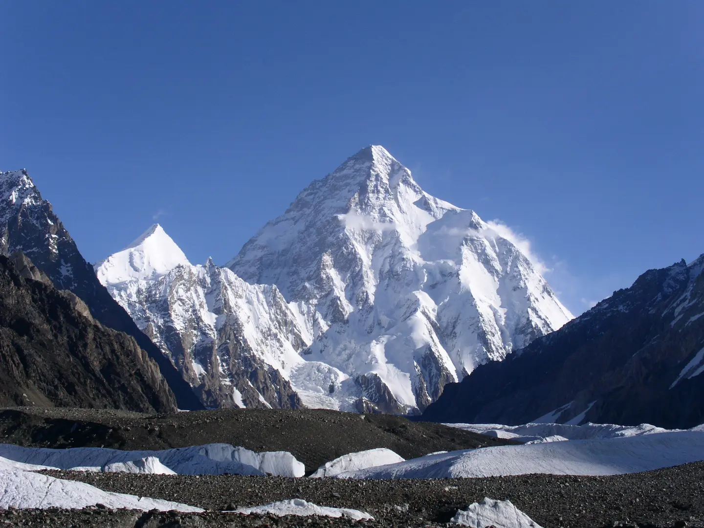 K2 Base Camp